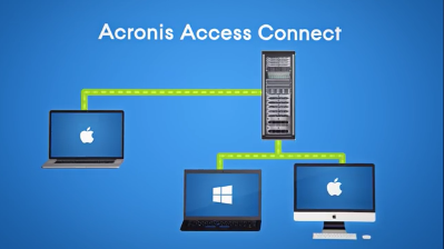 Acronis Access Connect 10.0.4 screenshot